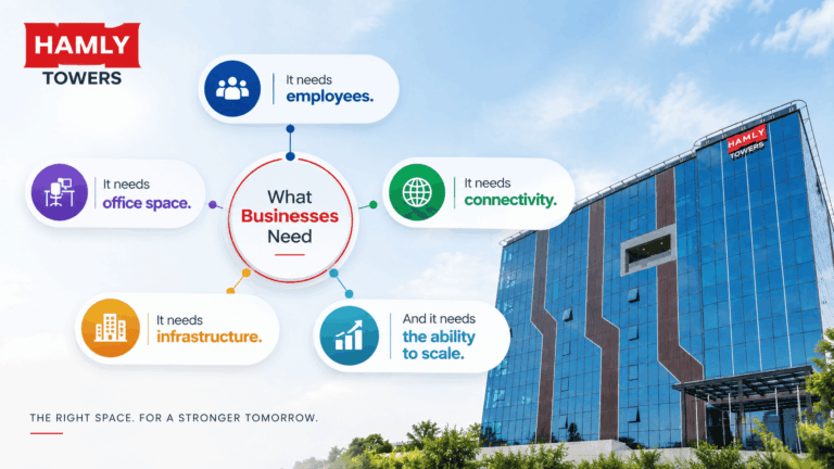 What This Means for Companies Looking at Thanjavur